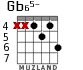 Gb65- for guitar - option 2