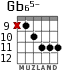 Gb65- for guitar - option 5