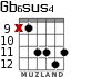 Gb6sus4 for guitar - option 3