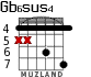 Gb6sus4 for guitar