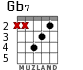Gb7 for guitar - option 3