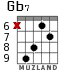 Gb7 for guitar - option 6