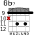 Gb7 for guitar - option 7