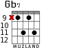 Gb7 for guitar - option 8