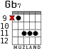 Gb7 for guitar - option 9