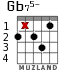 Gb75- for guitar - option 2