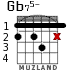 Gb75- for guitar - option 3