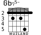 Gb75- for guitar - option 4