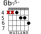 Gb75- for guitar - option 5