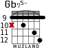 Gb75- for guitar - option 7