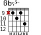 Gb75- for guitar - option 8