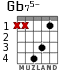 Gb75- for guitar - option 1