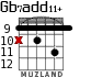 Gb7add11+ for guitar - option 2
