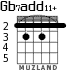Gb7add11+ for guitar - option 1