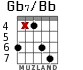 Gb7/Bb for guitar - option 2