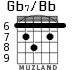 Gb7/Bb for guitar - option 3