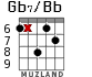Gb7/Bb for guitar - option 4