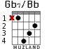 Gb7/Bb for guitar