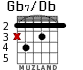 Gb7/Db for guitar - option 2