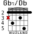 Gb7/Db for guitar - option 3