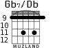 Gb7/Db for guitar - option 5