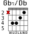 Gb7/Db for guitar