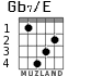 Gb7/E for guitar - option 2