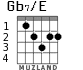 Gb7/E for guitar - option 3