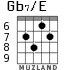 Gb7/E for guitar - option 5