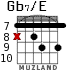 Gb7/E for guitar - option 7