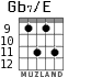 Gb7/E for guitar - option 8