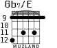 Gb7/E for guitar - option 9