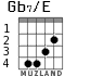 Gb7/E for guitar