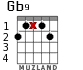 Gb9 for guitar - option 2