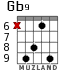 Gb9 for guitar - option 3