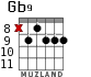 Gb9 for guitar - option 4