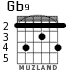 Gb9 for guitar - option 1