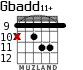 Gbadd11+ for guitar - option 2