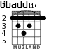 Gbadd11+ for guitar - option 1