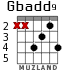 Gbadd9 for guitar - option 3
