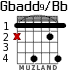 Gbadd9/Bb for guitar - option 2