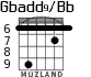Gbadd9/Bb for guitar - option 4