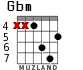 Gbm for guitar - option 3
