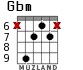 Gbm for guitar - option 4