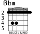 Gbm for guitar - option 1