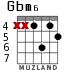 Gbm6 for guitar - option 3