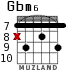 Gbm6 for guitar - option 4