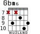 Gbm6 for guitar - option 5