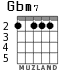 Gbm7 for guitar - option 4