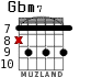 Gbm7 for guitar - option 7